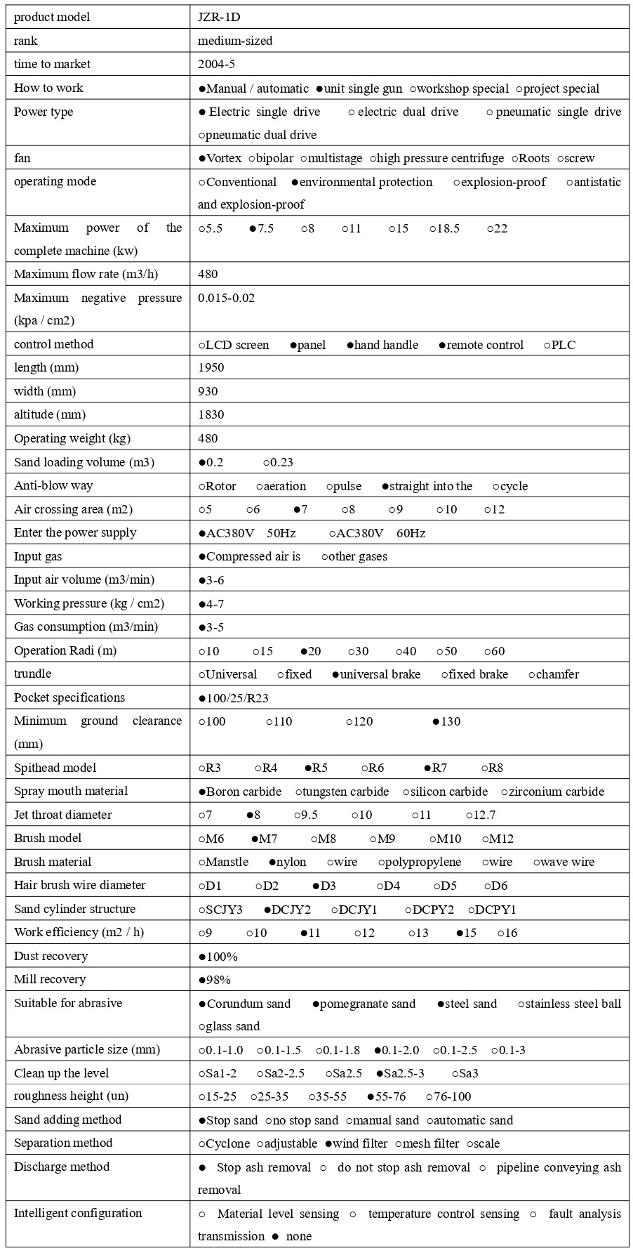JZR-1D  技術參數 - 集_1_1_translate_20250310142245_page-0001.jpg
